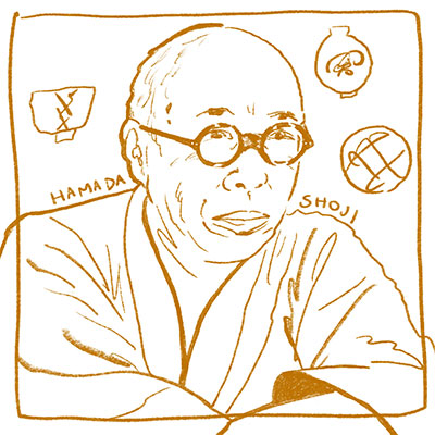 濱田庄司